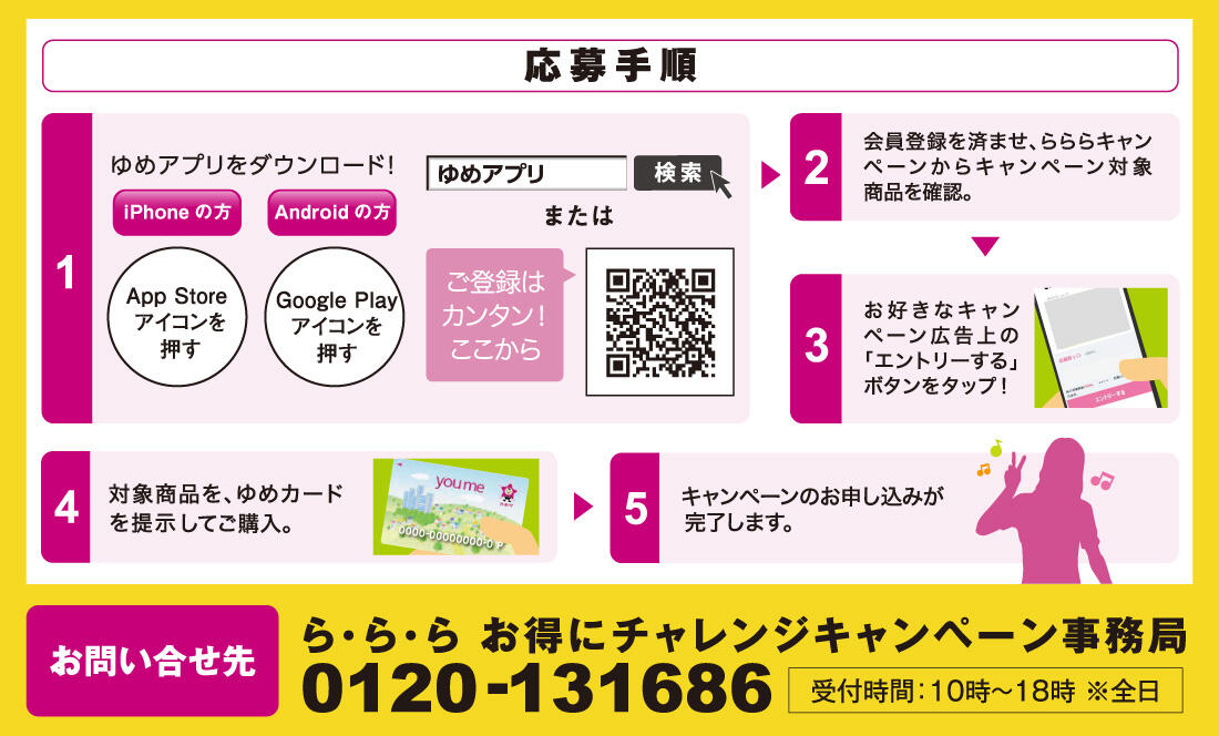 【ゆめアプリ ら・ら・ら・キャンペーン】応募手順