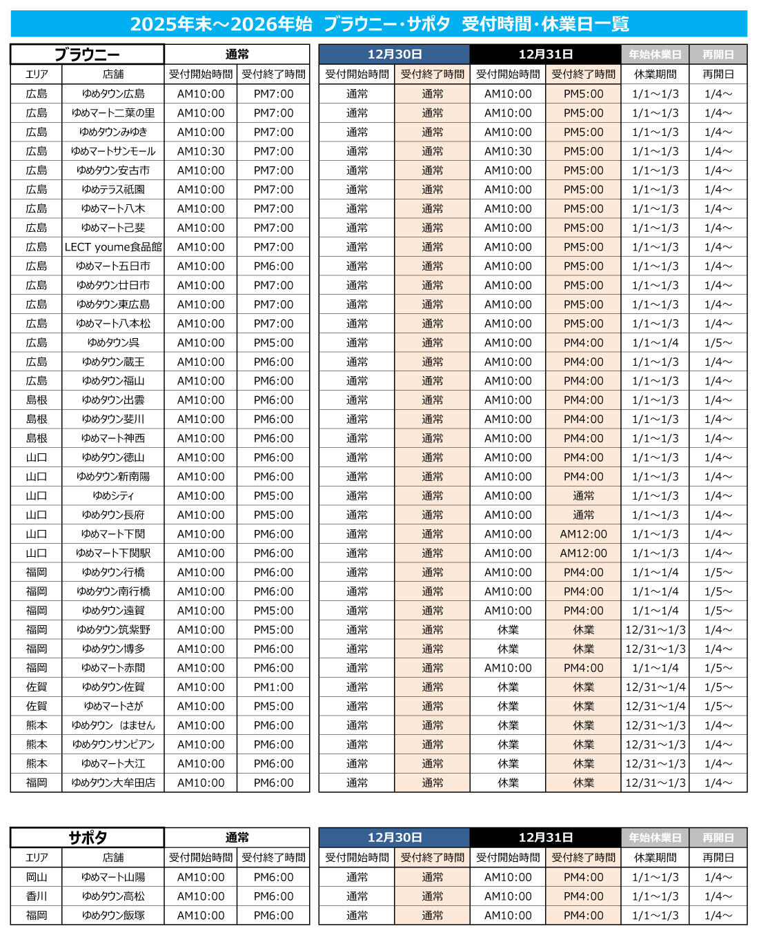 『お買上げいただいた商品の配達』年末年始の受付時間・休業日